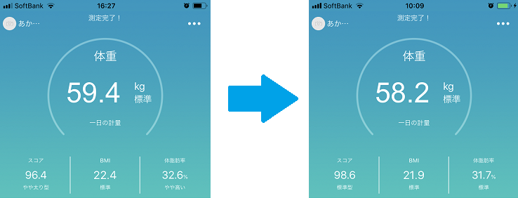 シボヘール1週間後の変化