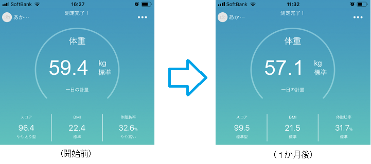 シボヘール 1か月後